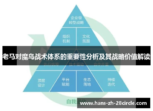 老马对魔鸟战术体系的重要性分析及其战略价值解读 老马对魔鸟战术体系的重要性分析及其战略价值解读