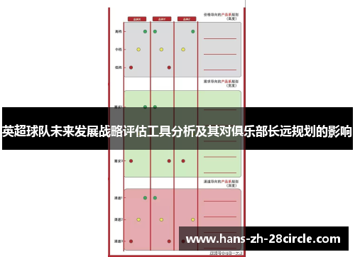 英超球队未来发展战略评估工具分析及其对俱乐部长远规划的影响 英超球队未来发展战略评估工具分析及其对俱乐部长远规划的影响