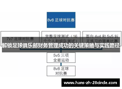 解锁足球俱乐部财务管理成功的关键策略与实践路径 解锁足球俱乐部财务管理成功的关键策略与实践路径