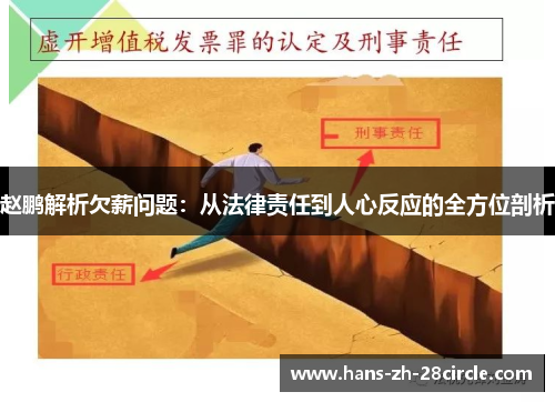 赵鹏解析欠薪问题：从法律责任到人心反应的全方位剖析