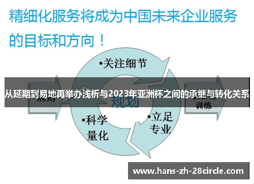 从延期到易地再举办浅析与2023年亚洲杯之间的承继与转化关系 从延期到易地再举办浅析与2023年亚洲杯之间的承继与转化关系