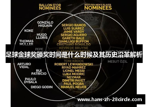 足球金球奖颁奖时间是什么时候及其历史沿革解析 足球金球奖颁奖时间是什么时候及其历史沿革解析