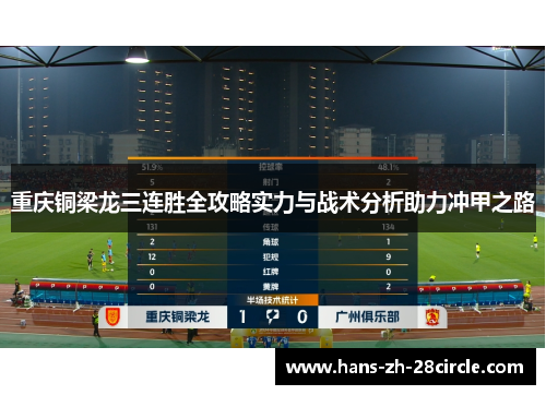 重庆铜梁龙三连胜全攻略实力与战术分析助力冲甲之路
