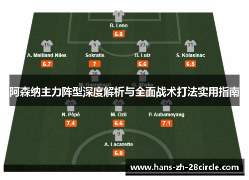 阿森纳主力阵型深度解析与全面战术打法实用指南 阿森纳主力阵型深度解析与全面战术打法实用指南